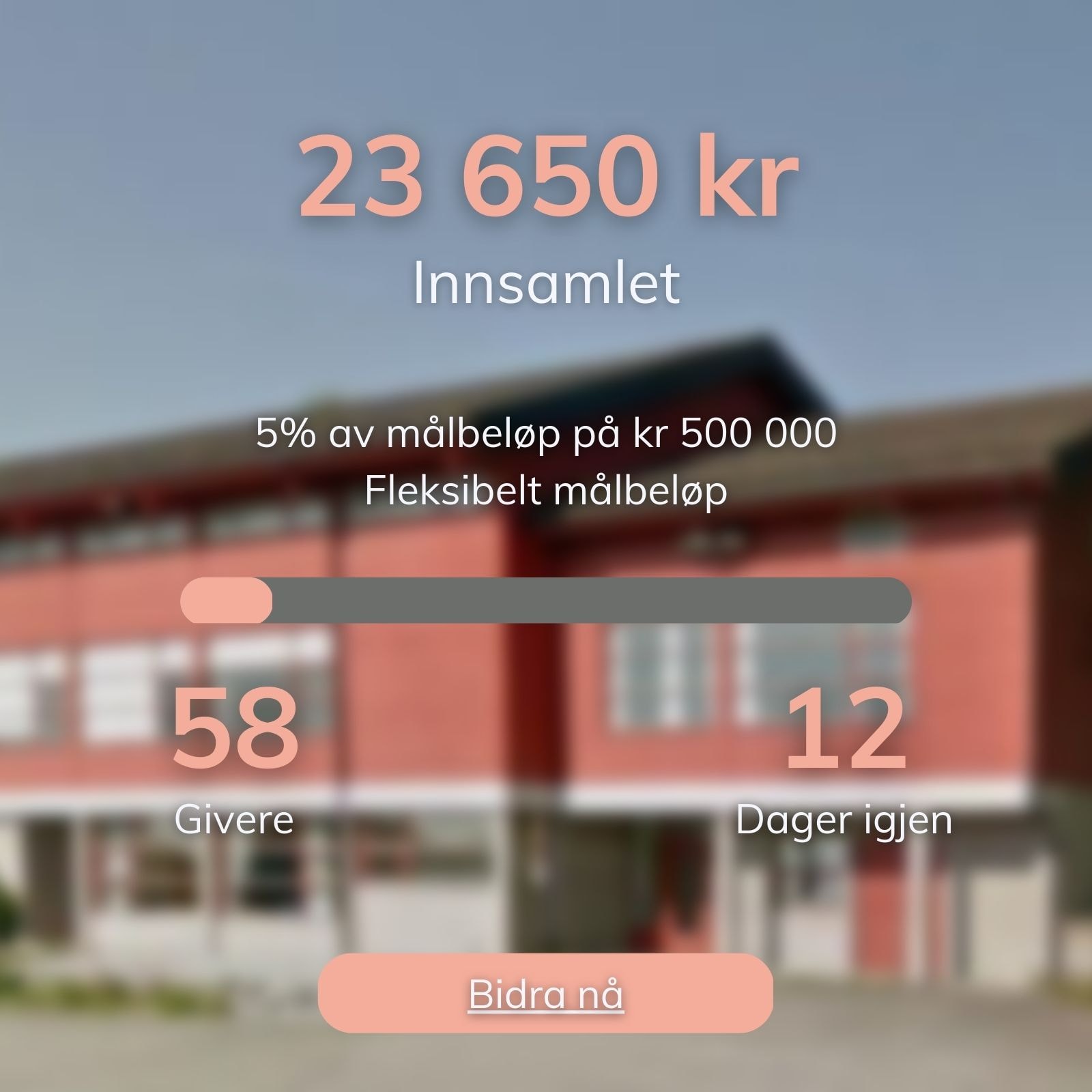 Hjelp Stadsbygd Samfunnshus med et spleiselag!